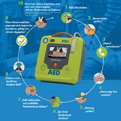 Mit einem AED ein Leben retten ( © Ulrike Kuttner)